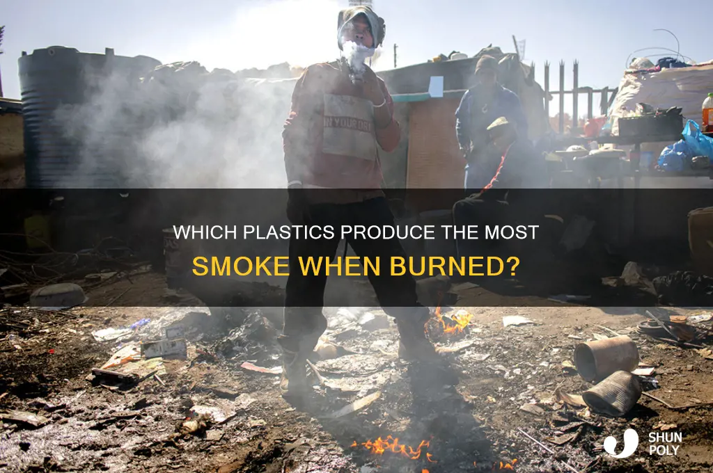 what plastic makes a lot of smoke
