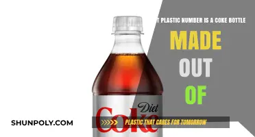 Coke Bottle Plastic: Identifying the Material and Its Number