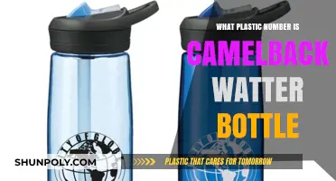 Identifying the Plastic Number of Your CamelBak Water Bottle