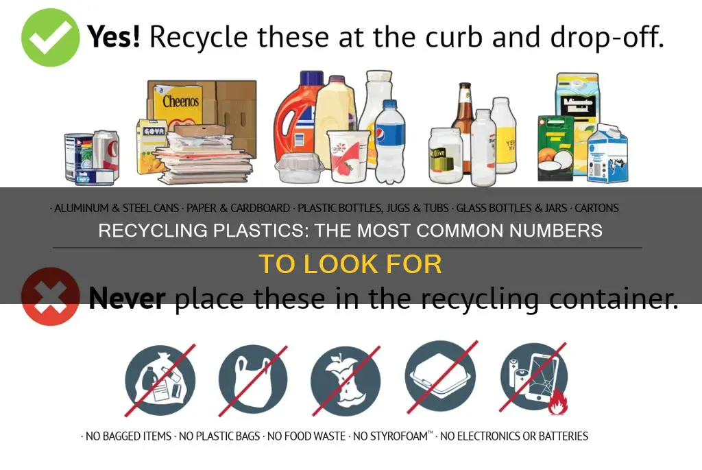 what plastic numbers are most commonly recyclable