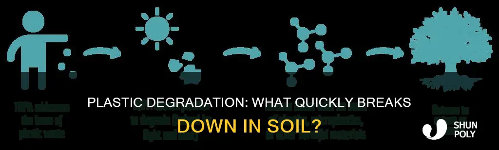 what plastic quecily degrades in soil