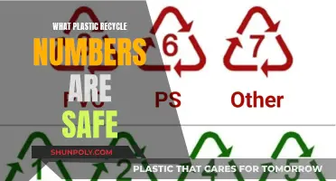 Safe Plastic Recycling: Understanding the Number System