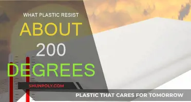 High-Heat Resistant Plastics: Which Plastics Can Take the Heat?