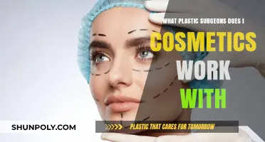 i Cosmetics' Plastic Surgeon Collaborations: Expertise Behind the Beauty Brand