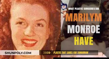 Unveiling Marilyn Monroe's Plastic Surgery Secrets: What Did She Change?