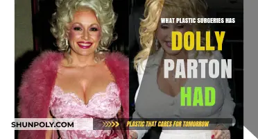 Dolly Parton's Plastic Surgery Journey: Rumors, Facts, and Transformations