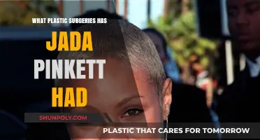 Jada Pinkett Smith's Plastic Surgery Journey: Rumors and Revelations
