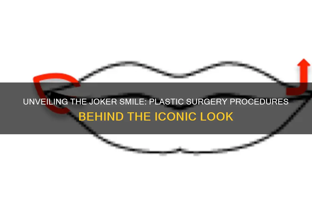 what plastic surgery causes joker smile
