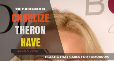 Charlize Theron's Plastic Surgery: Unveiling Her Transformation Journey