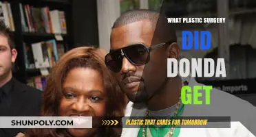 Donda West's Plastic Surgery: Uncovering the Procedures and Tragic Outcome