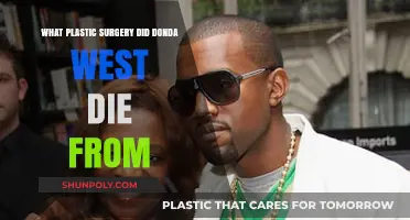 Donda West's Tragic Death: The Plastic Surgery Procedure Explained