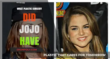 JoJo's Plastic Surgery Transformation: What Procedures Did She Undergo?