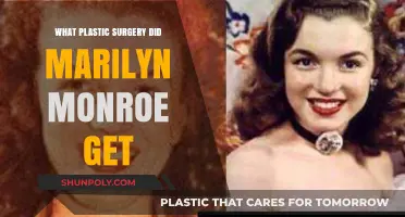 Marilyn Monroe's Plastic Surgery Secrets: Unveiling Her Transformative Procedures