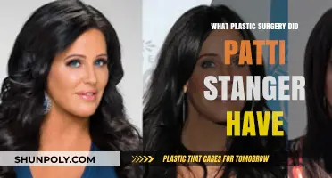 Patti Stanger's Plastic Surgery: Unveiling Her Transformation Journey