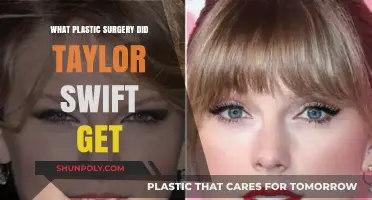 Taylor Swift's Plastic Surgery: Rumors, Facts, and Transformations Explored