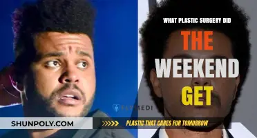 The Weeknd's Plastic Surgery: Unveiling His Transformative Procedures and Changes