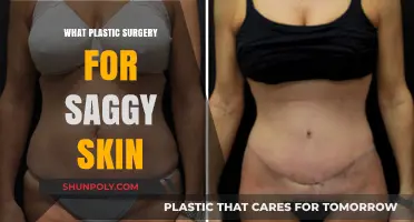 Effective Plastic Surgery Solutions for Saggy Skin: A Comprehensive Guide