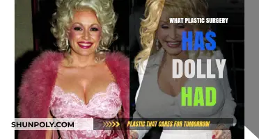 Dolly Parton's Plastic Surgery Journey: Rumors, Facts, and Transformations