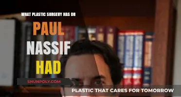 Dr. Paul Nassif's Plastic Surgery: Rumors, Facts, and Transformations