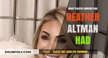 Heather Altman's Plastic Surgery: Procedures and Transformations Revealed