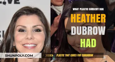 Heather Dubrow's Plastic Surgery Journey: Procedures and Transformations Revealed