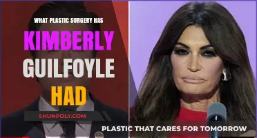 Kimberly Guilfoyle's Plastic Surgery: Rumors, Procedures, and Transformation Explored