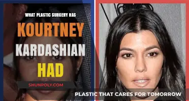 Kourtney Kardashian's Plastic Surgery: Rumors, Facts, and Transformations