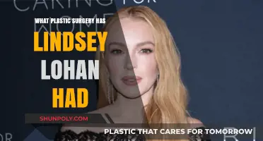 Unveiling Lindsey Lohan's Plastic Surgery Transformations: Rumors and Reality