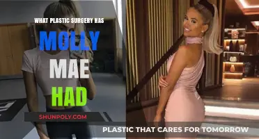Molly Mae's Plastic Surgery Journey: Procedures and Transformations Revealed