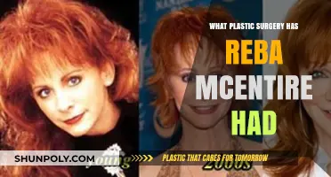 Reba McEntire's Plastic Surgery: Unveiling Her Transformation Journey