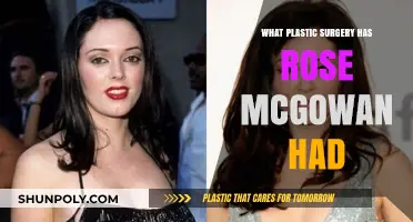 Rose McGowan's Plastic Surgery Journey: Rumors, Facts, and Transformations