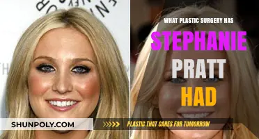Stephanie Pratt's Plastic Surgery Journey: Procedures and Transformations Revealed