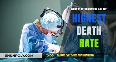 Deadly Procedures: Plastic Surgeries with the Highest Mortality Rates