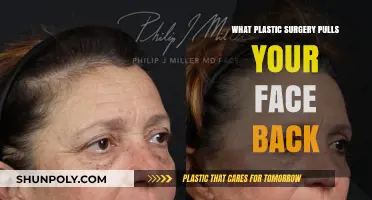 Facial Rejuvenation: Understanding the Face-Lift Plastic Surgery Procedure