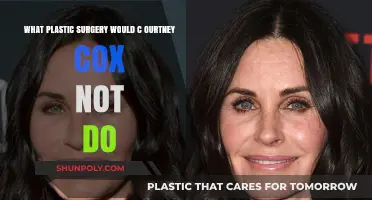 Courtney Cox's Plastic Surgery Boundaries: What She Won't Change
