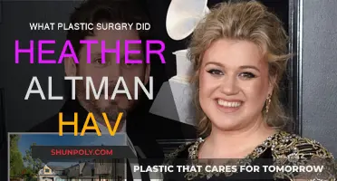 Heather Altman's Plastic Surgery Transformation