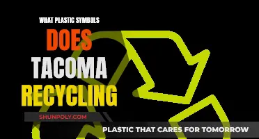 Understanding Tacoma's Plastic Recycling Symbols and Their Meanings