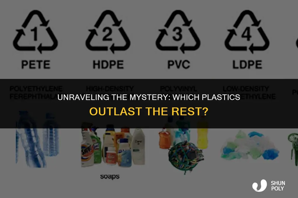 what plastic takes the longest to break down