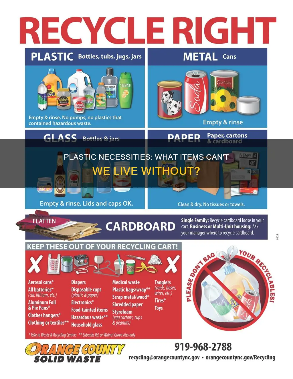 what plastic thing do we need