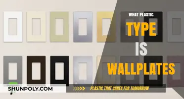 Decoding Wallplates: A Guide to Understanding Plastic Types