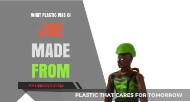 Unveiling GI Joe's Material: The Plastic Behind the Iconic Toy