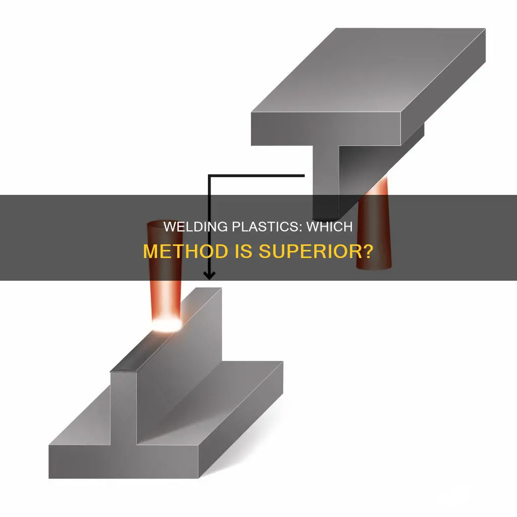 what plastic welding is the best
