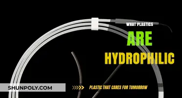 Exploring Hydrophilic Plastics: A Comprehensive Guide