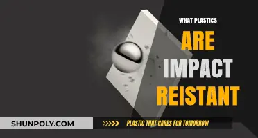 Exploring Impact-Resistant Plastics: A Comprehensive Guide