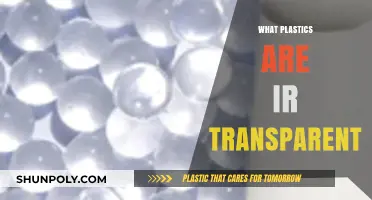 Exploring the World of Transparent Plastics: A Comprehensive Guide