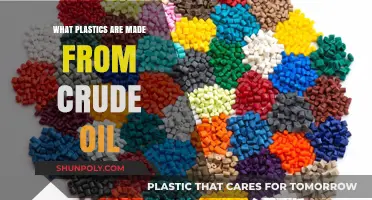 From Crude Oil to Plastics: Uncovering the Raw Material Origins