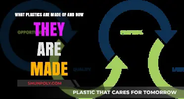 Understanding Plastics: Materials, Manufacturing Processes, and Composition Explained