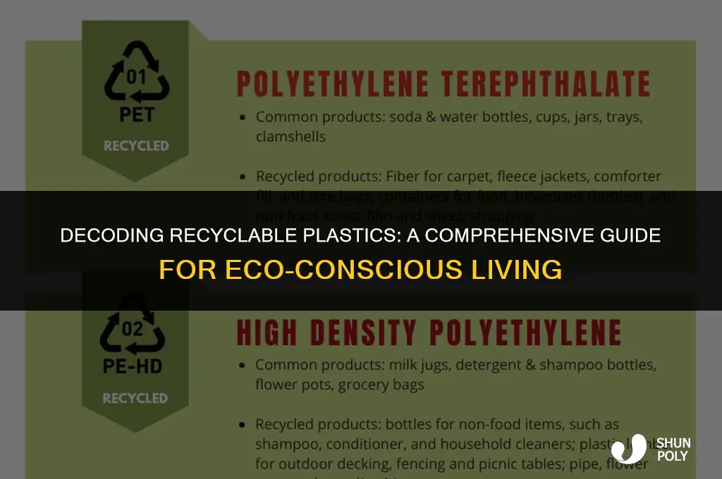 what plastics are recyleble