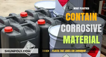 Plastics: Corrosive Chemicals and Their Impact