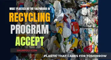 Valparaiso Recycling Program: Accepted Plastics Guide